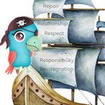 RJ 101 Open House April - logo